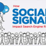 تأثير الاشارات الاجتماعية