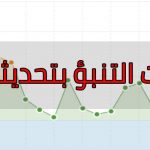 ادوات التنبؤ بتحديثات جوجل
