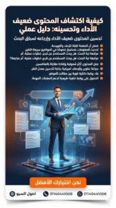 كيفية اكتشاف المحتوى ضعيف الأداء وتحسينه: دليل عملي